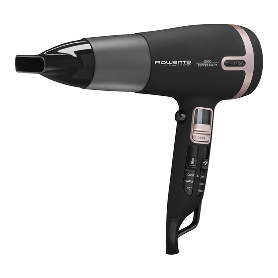 Rowenta RESPECTISSIM PRO CV7423U0 Quick Start Manual