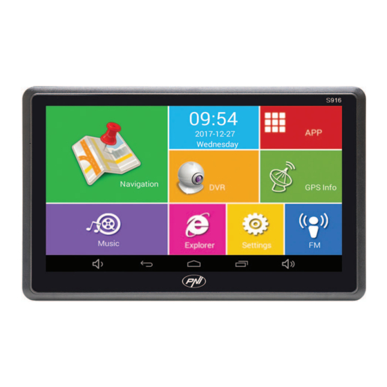 PNI S916 User Manual