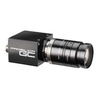 Allied Vision Technologies Prosilica GC1020C Technical Manual