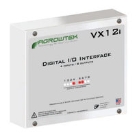 Agrowtek VXi Instruction Manual