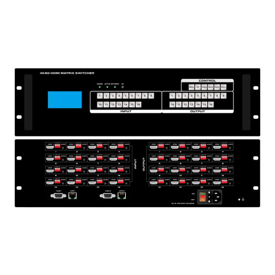 WolfPack HDTVFIX1616-HDR User Manual