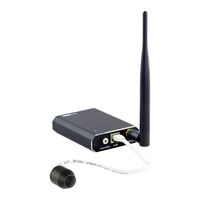 titathink TT521PW Quick User Manual