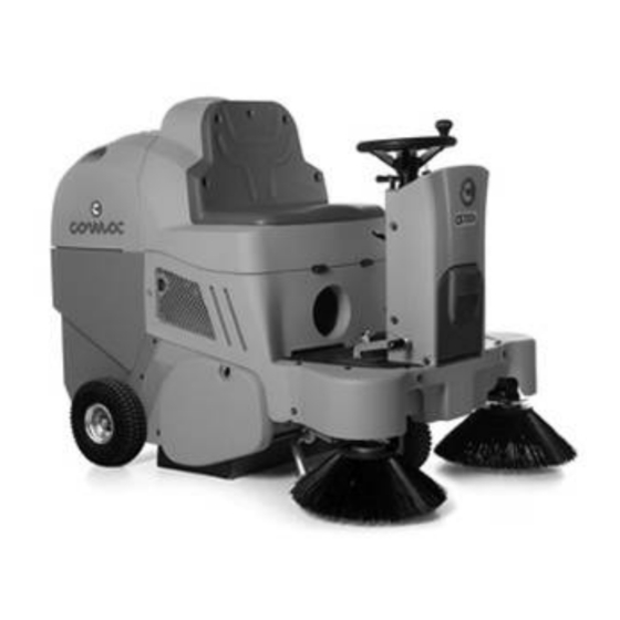comoc CS700 Manuals