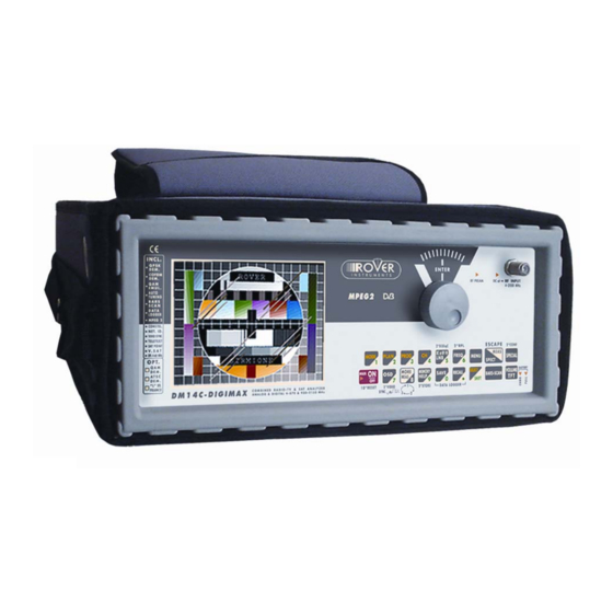 Rover Instruments DM14B/C DIGIMAX Manuals