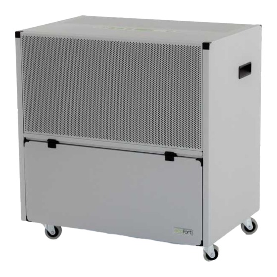 ecofort ecodry 925 Manual