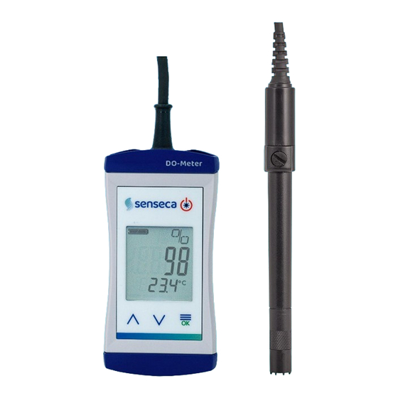 senseca ECO 531 Operating Manual