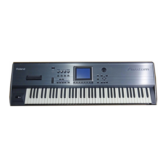 Roland Piano Owner's Manual