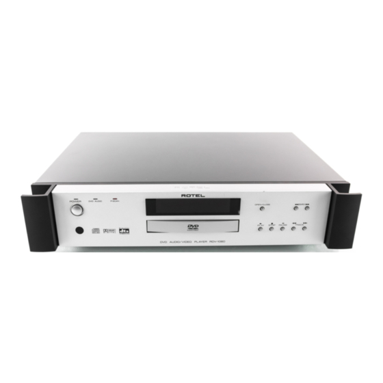 Rotel DVD Audio/Video Player RDV-1060 Owner's Manual
