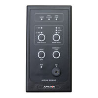 Alphatron ALPHA BNWAS Installation & Operation Manual