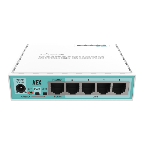 MikroTik hEX Quick Start Manual
