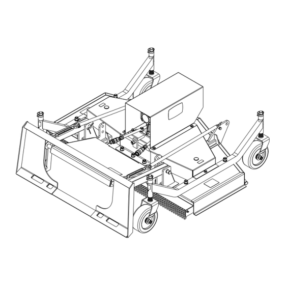 Titan Attachments FMSS6 Operator's Manual