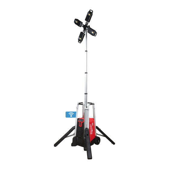 Milwaukee MXF TL User Manual