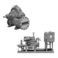 Grundfos Fire HSEF 10-20 Installation And Operating Instructions Manual