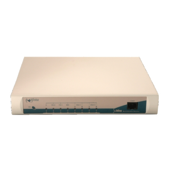 Teldat ATLAS 50 Installation Manual