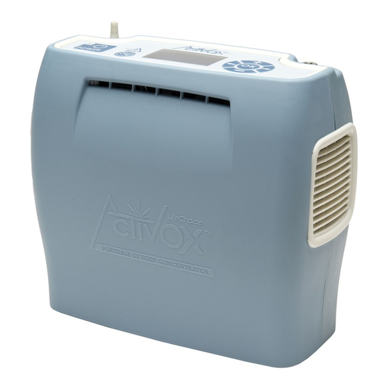 InovaLabs Activox 4L Quick Start Manual