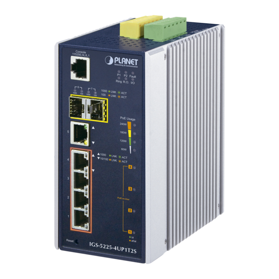 Planet IGS-4215-4P4T Quick Installation Manual