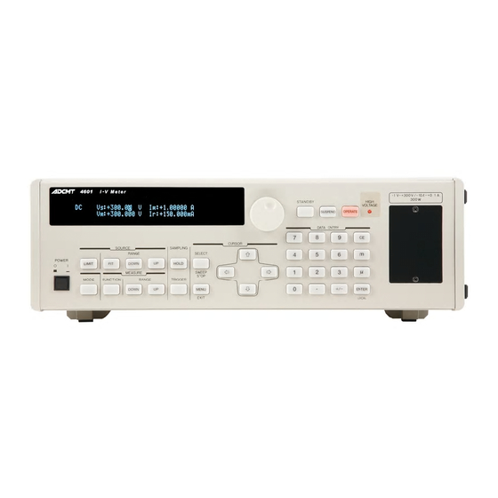 ADCMT 4601 I-V Meter Operation Manual