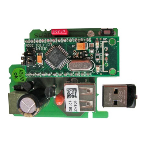 Swan Analytical Instruments AMI Option USB Interface V1 Installation Instruction