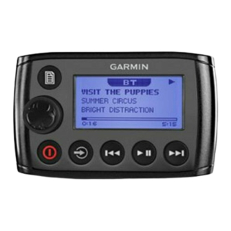 Garmin Meteor Installation Instructions Manual