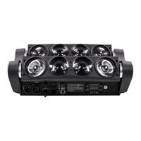 ProLights BEAMROLL8W User Manual