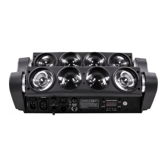 ProLights BEAMROLL8W User Manual