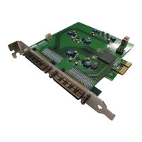 DAQ system PCIe-DIO02 User Manual