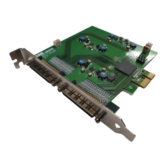DAQ system PCIe-DIO02 User Manual