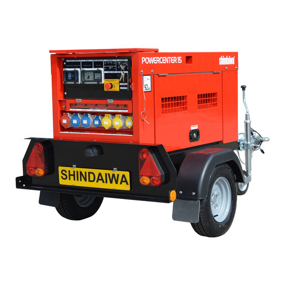Shindaiwa POWERCENTER 15 Manuals