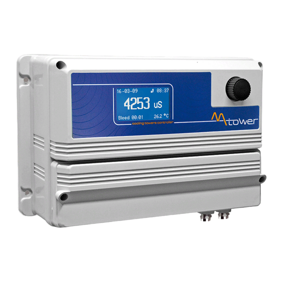 Emec MAX5 5-Channel Controller Manuals