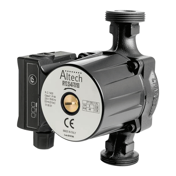 Altech IRYD 25-40-70/180 User Manual