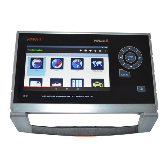AUTOLAND Scientech VEDIS 3 Overview