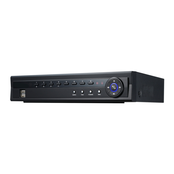 AtVideo ED2404 Quick Setup Manual