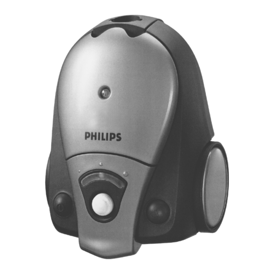 Philips CityLine Barcelona FC8402 Service Manual