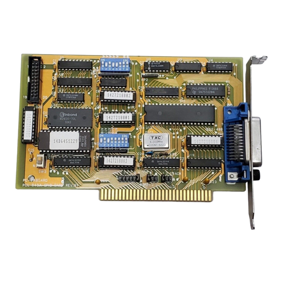Advantech PCL-848A/B User Manual