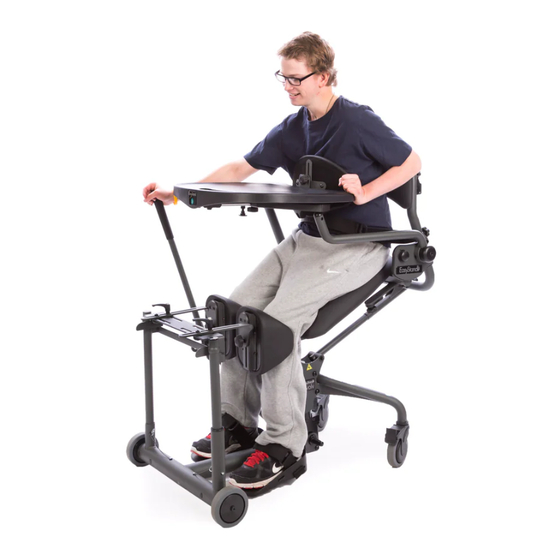 EasyStand Evolv Perfect Fit Manual