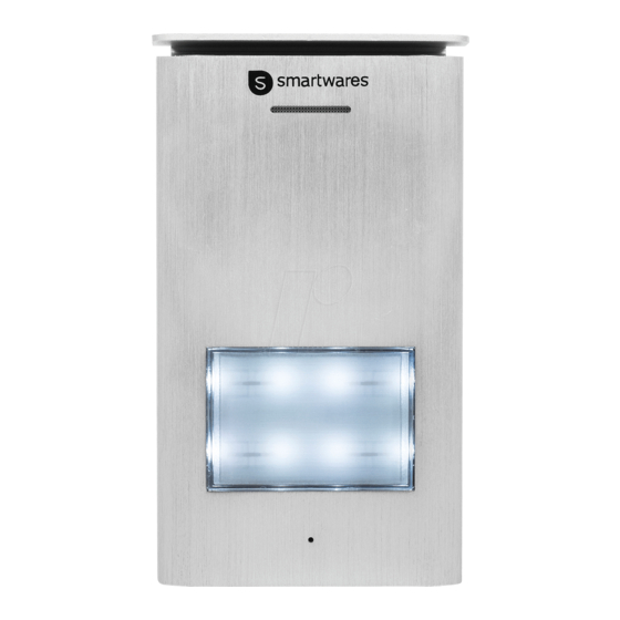 Smartwares DIC-211 Series Instruction Manual