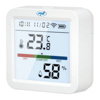 Pni SafeHome PT252 Manual