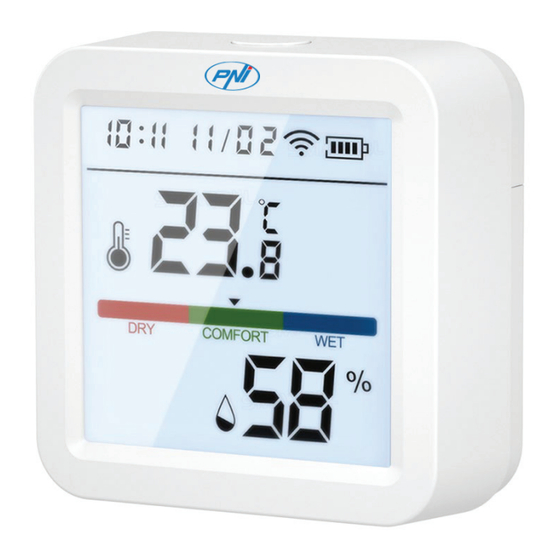 PNI SafeHome PT252 Manual