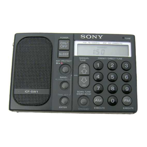 Sony ICF-SW1 Service Manual