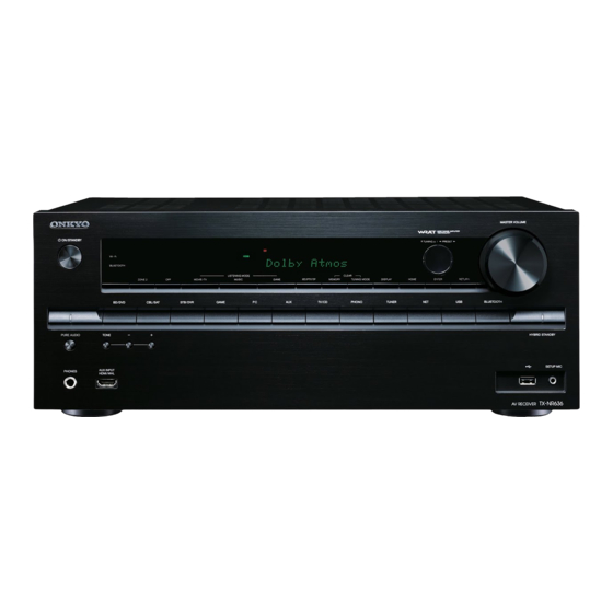 Onkyo TX-NR636 Specifications