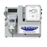 Reverso FPS-150 Instructions Manual