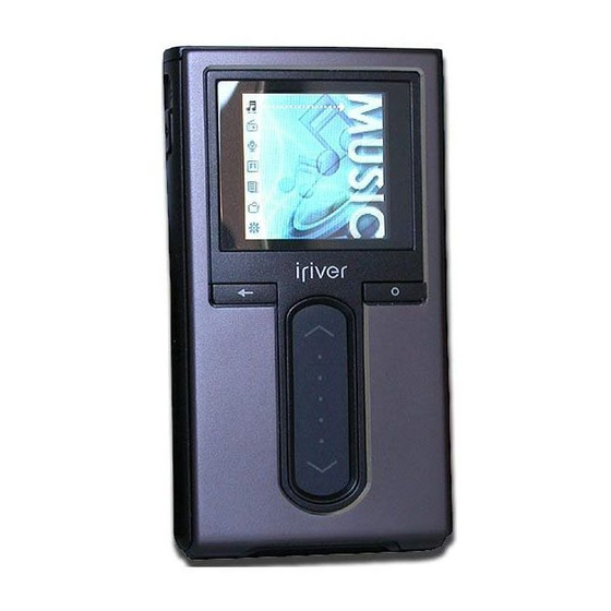 IRiver H10 Manual