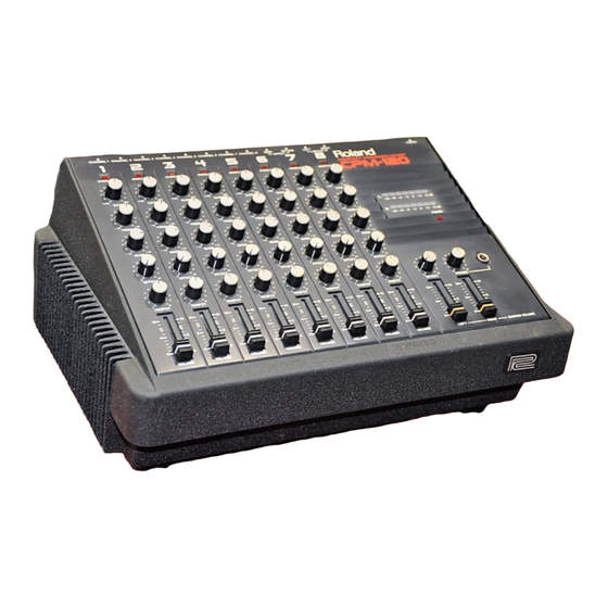 Roland CPM-120 Operation Manual