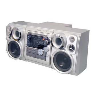 Samsung MAX-C570 Service Manual