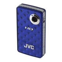 JVC GC-FM1 Basic User's Manual