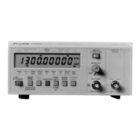 Fluke PM6669 Operator's Manual