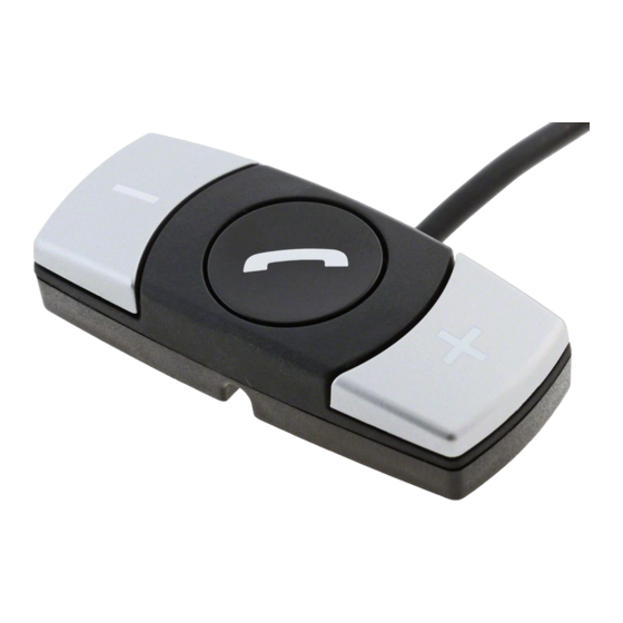 BURY CC 9048 Quick User Manual