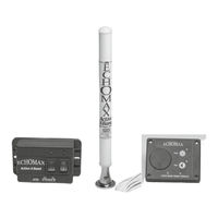 ECHOMAX Active-XS-Dual Band Operation Manual