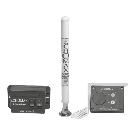 ECHOMAX Active-XS-Dual Band Operation Manual