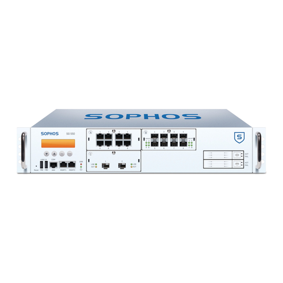 Sophos SG 550 Mounting Instructions